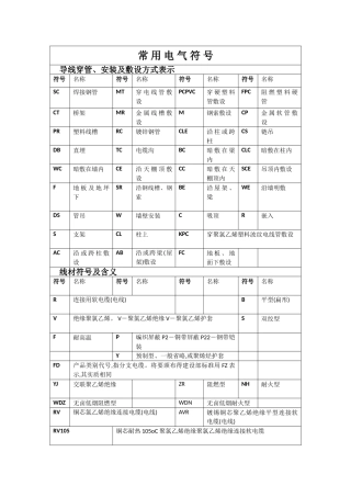 电气原理图常用符号