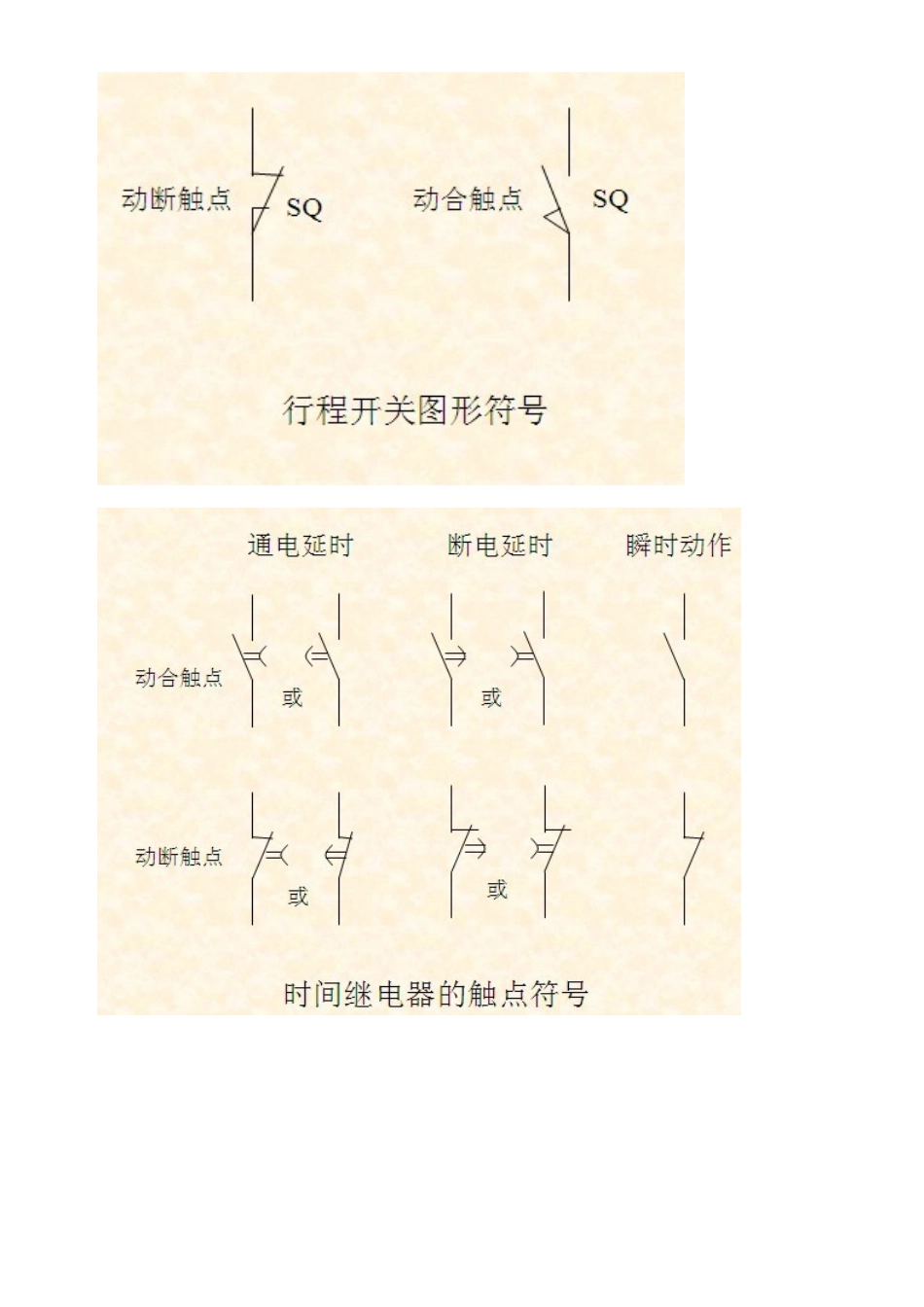 电气图形符号大全_第2页