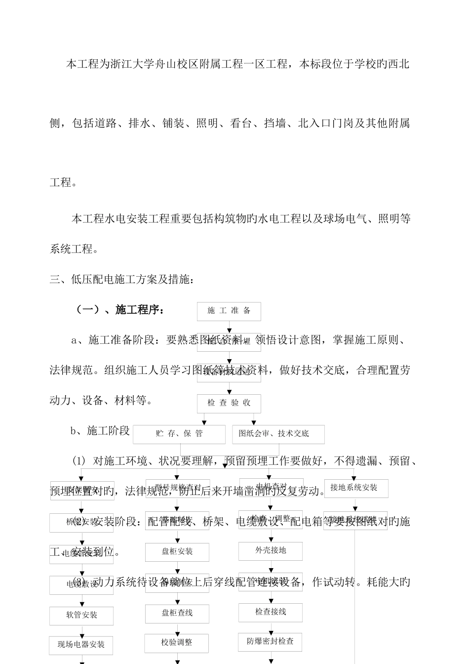 电气安装工程施工方案施工方案_第2页