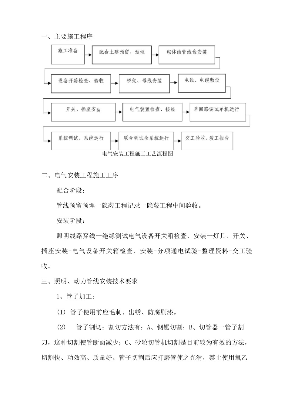 电气安装工程施工方案8_第2页