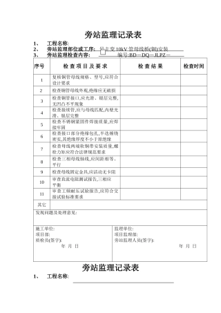 电气安装旁站监理记录表