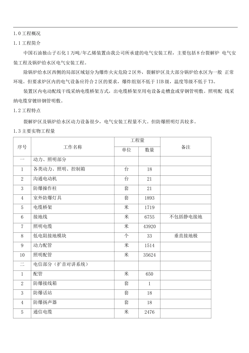 电气安装施工方案剖析_第1页