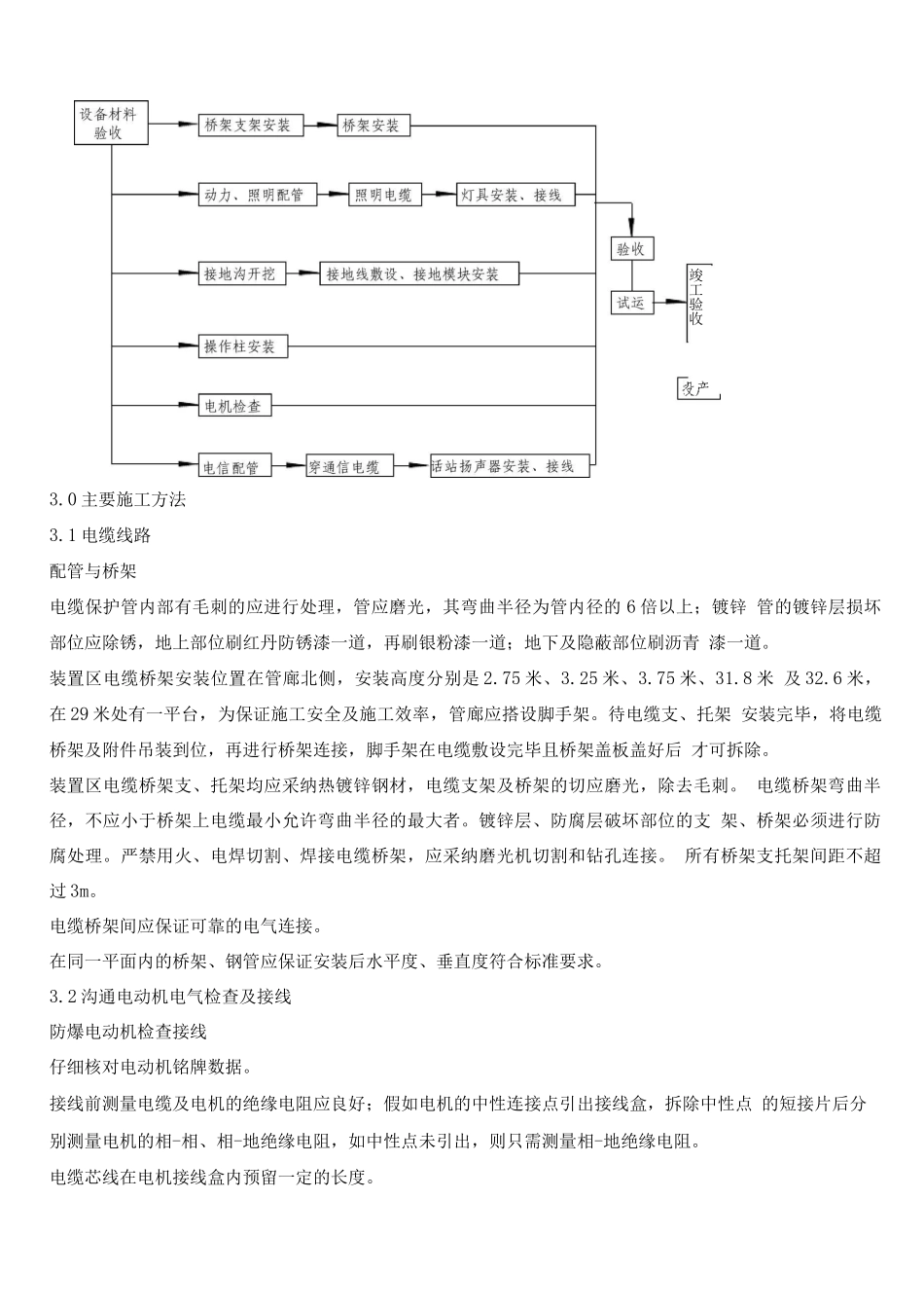 电气安装施工方案剖析_第3页