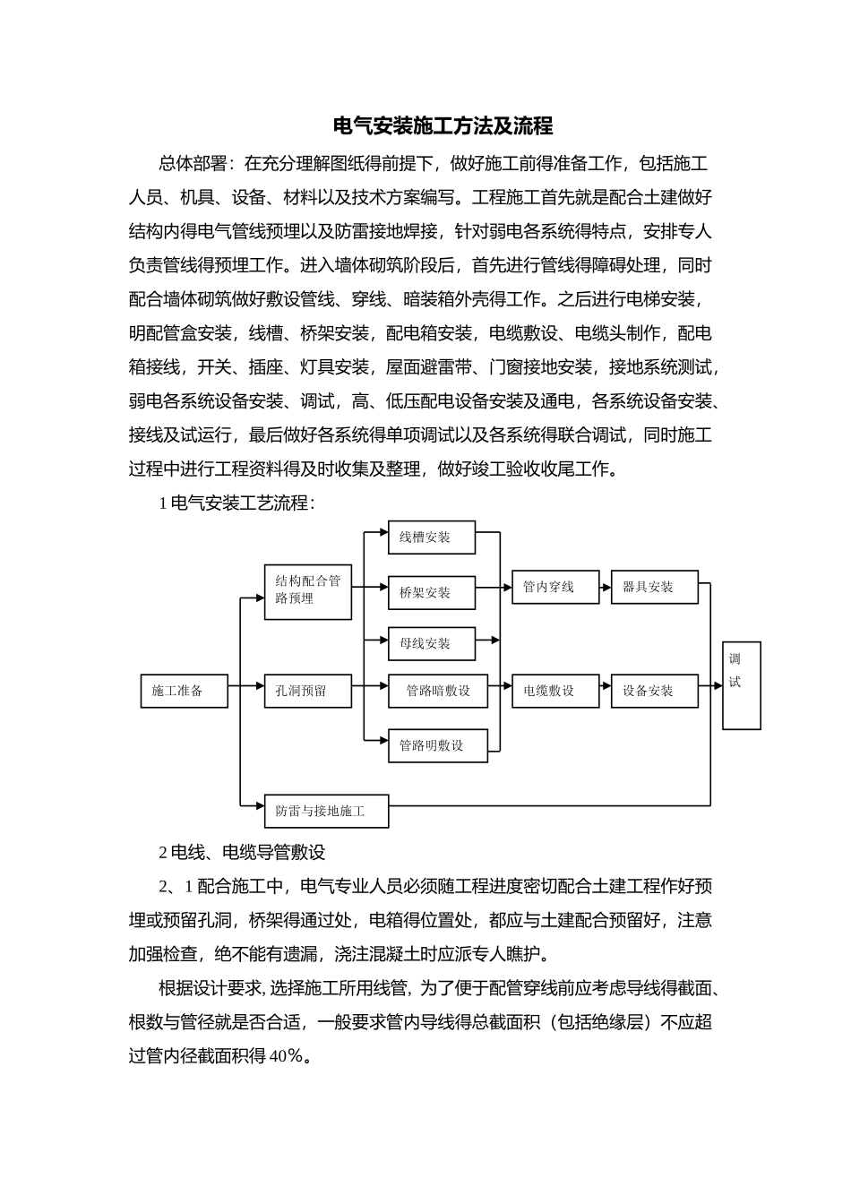 电气安装施工方法_第1页