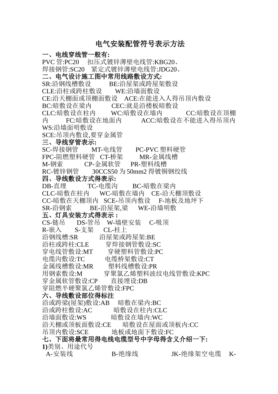 电气安装配管符号表示方法_第1页