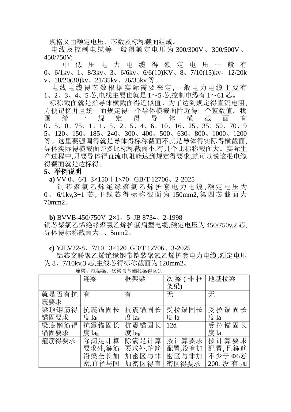 电气安装配管符号表示方法_第3页