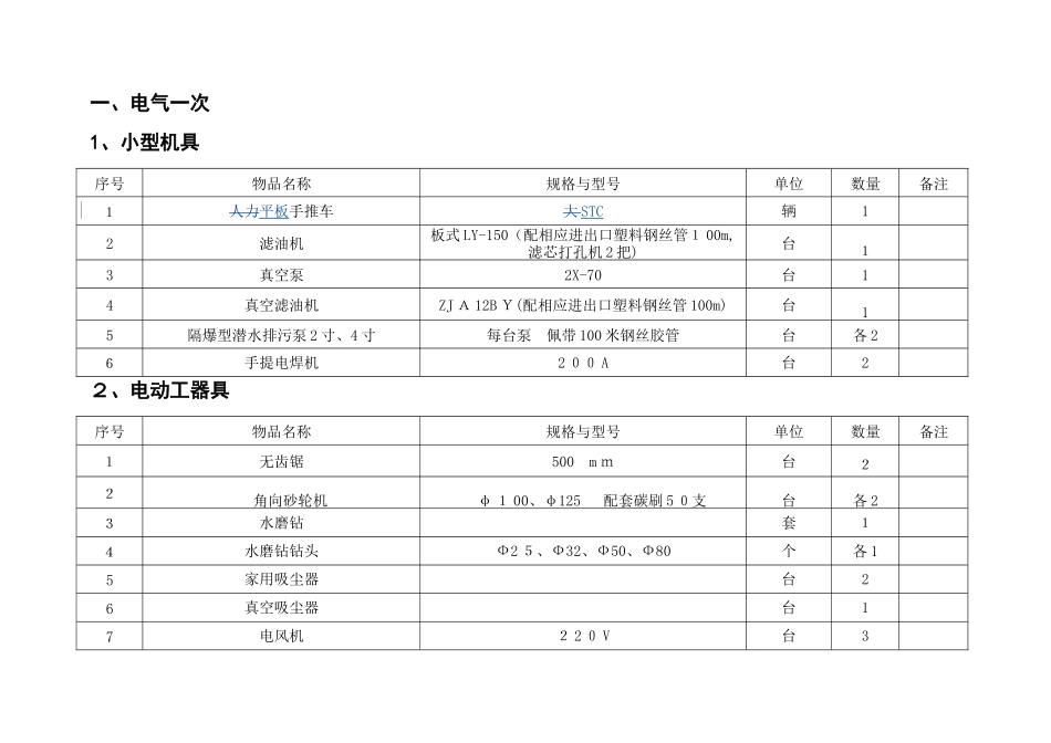 电气工器具清单_第3页