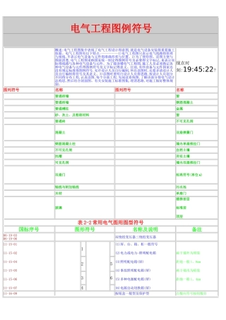 电气工程图例符号大全