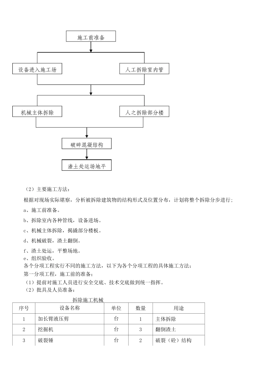 电气工程学校改-扩建拆除工程施工方案_第3页