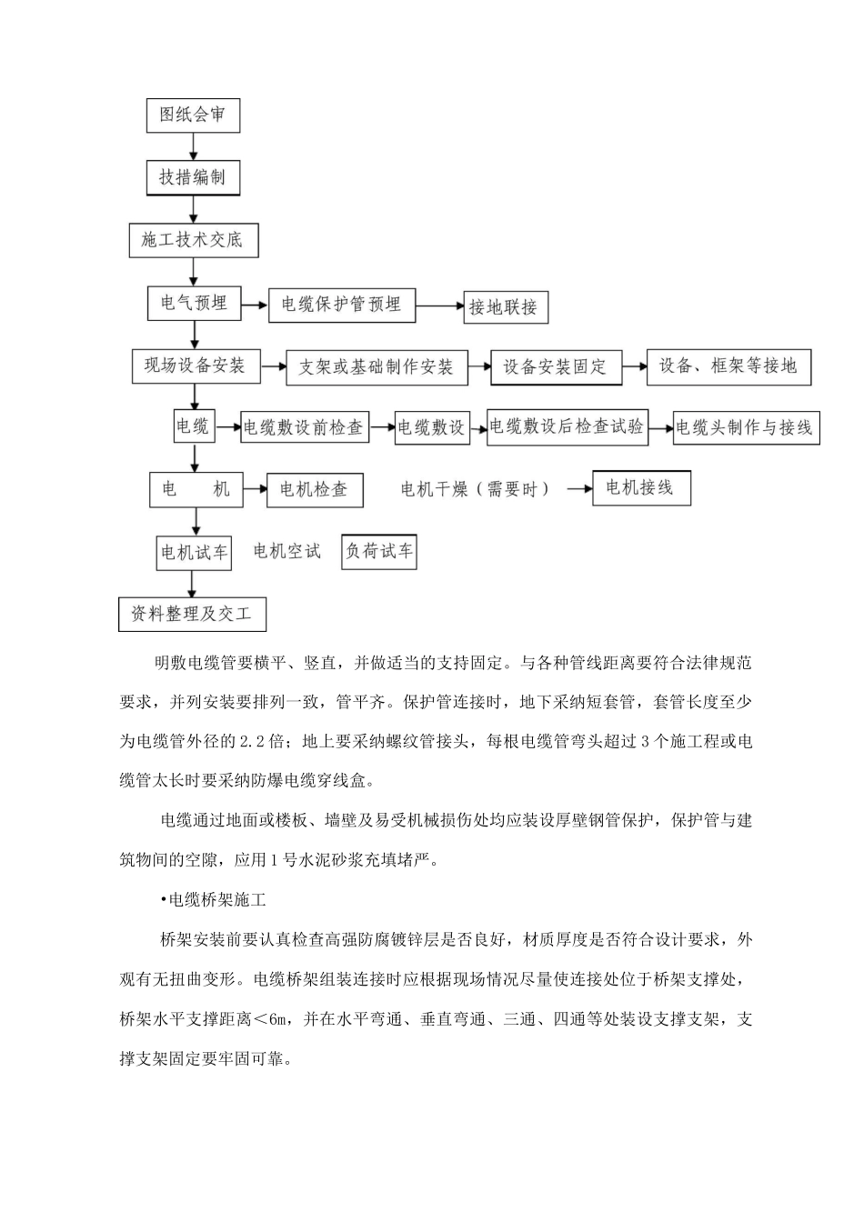 电气工程施工技术措施_第2页