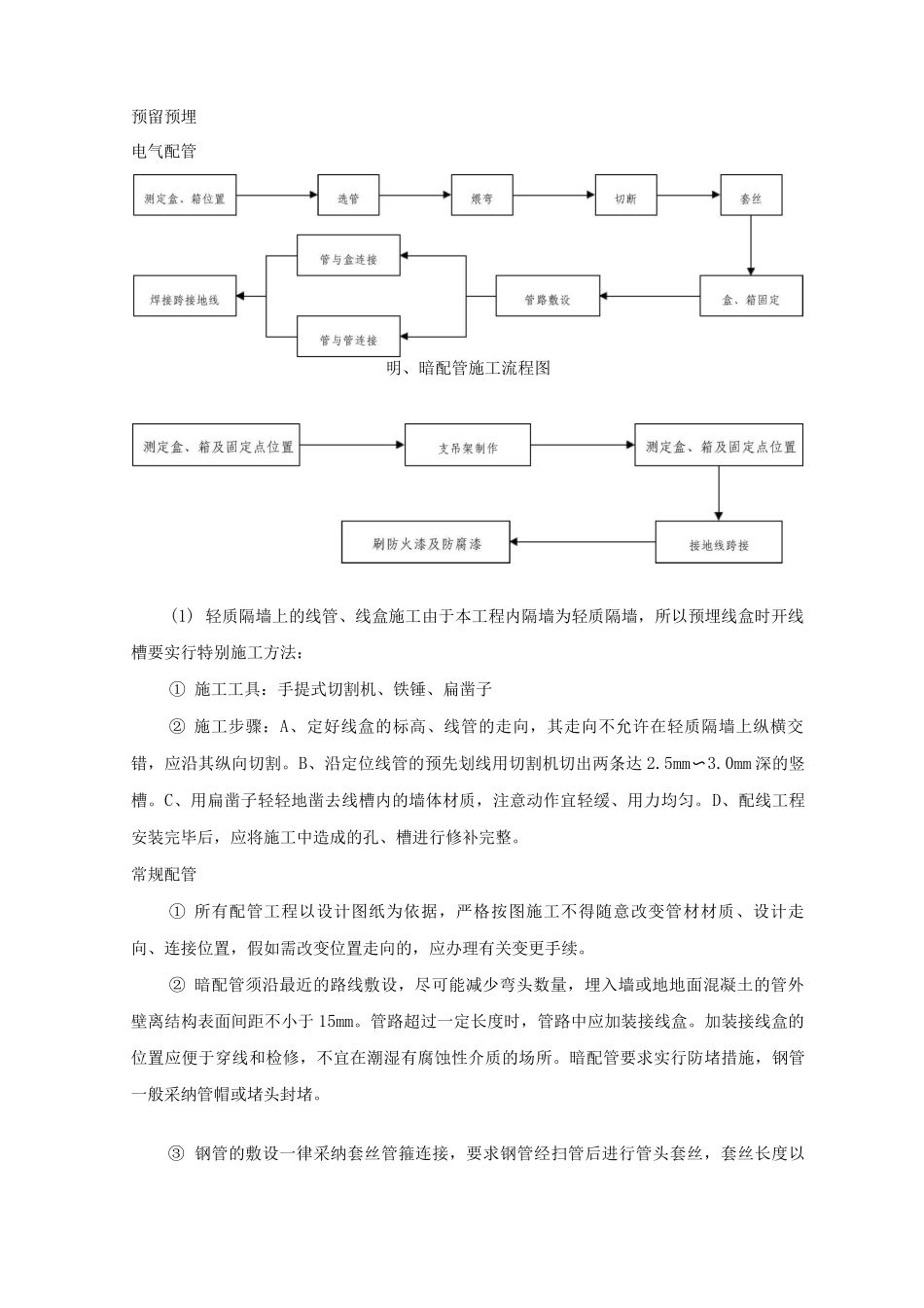 电气工程施工方案12_第2页