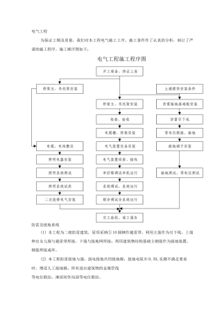 电气工程施工方案12