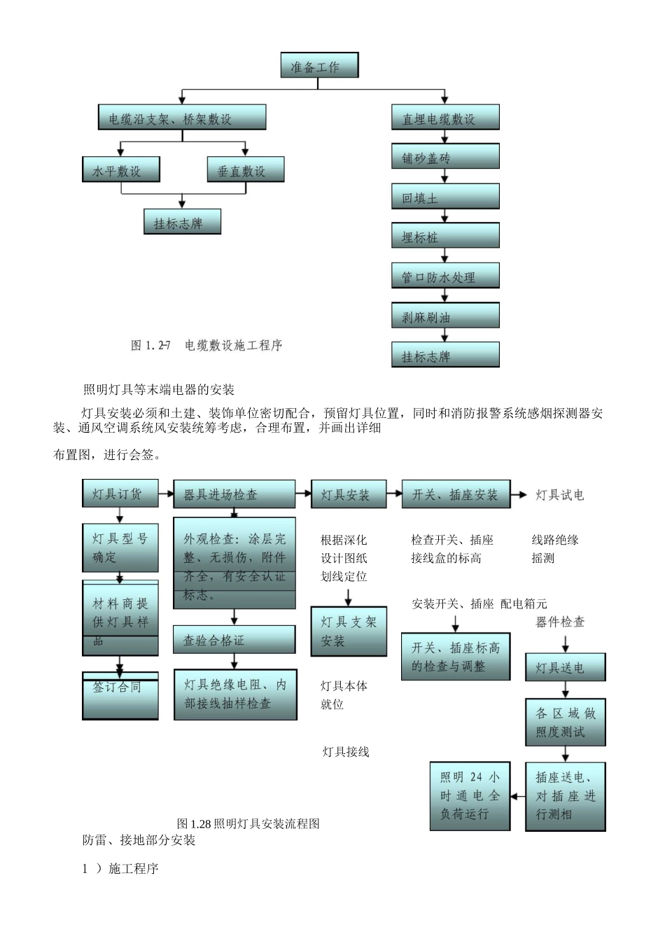 电气工程施工方案13_第3页