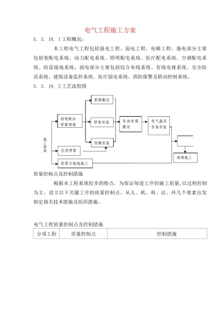 电气工程施工方案3