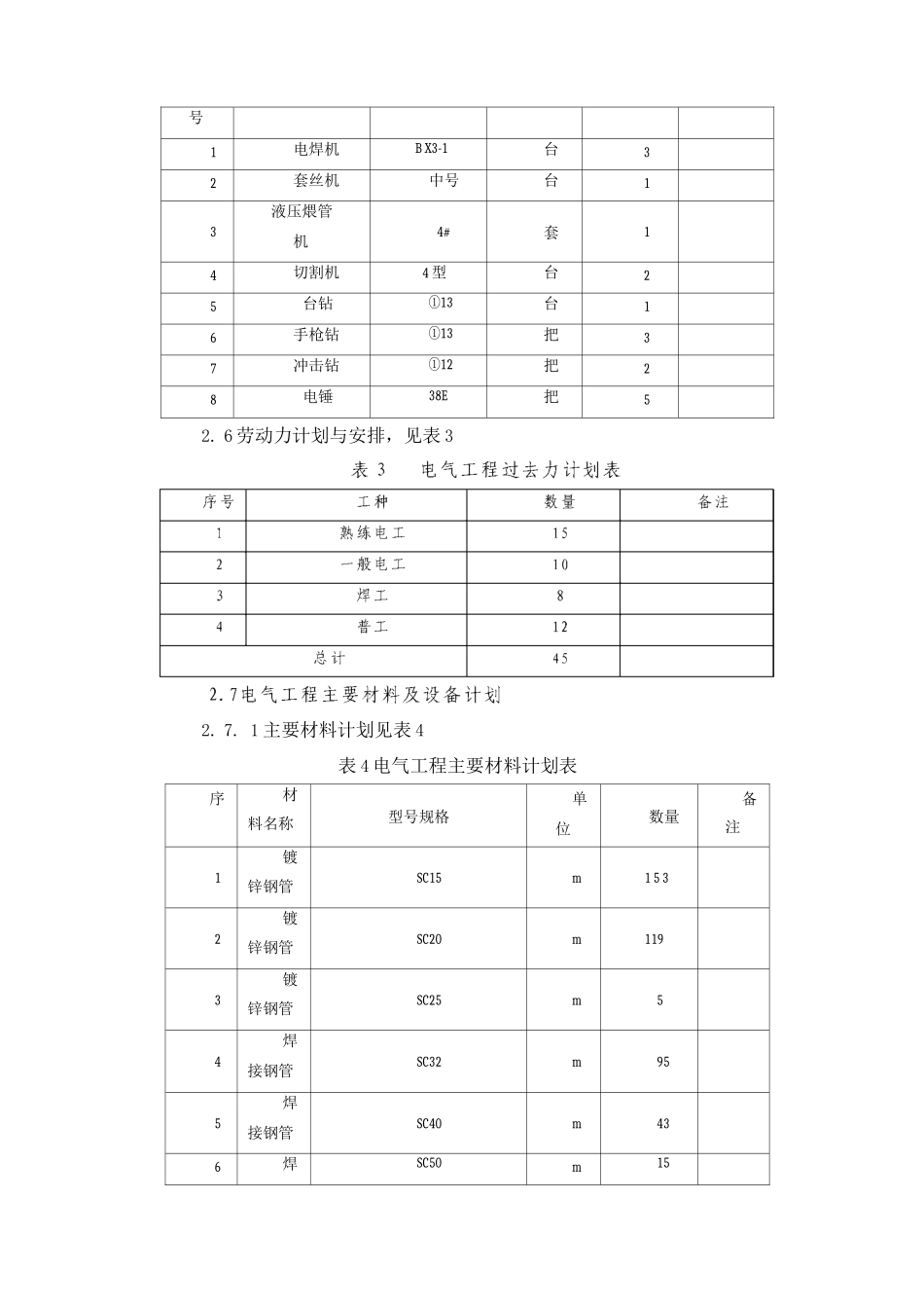 电气工程施工方案17_第2页