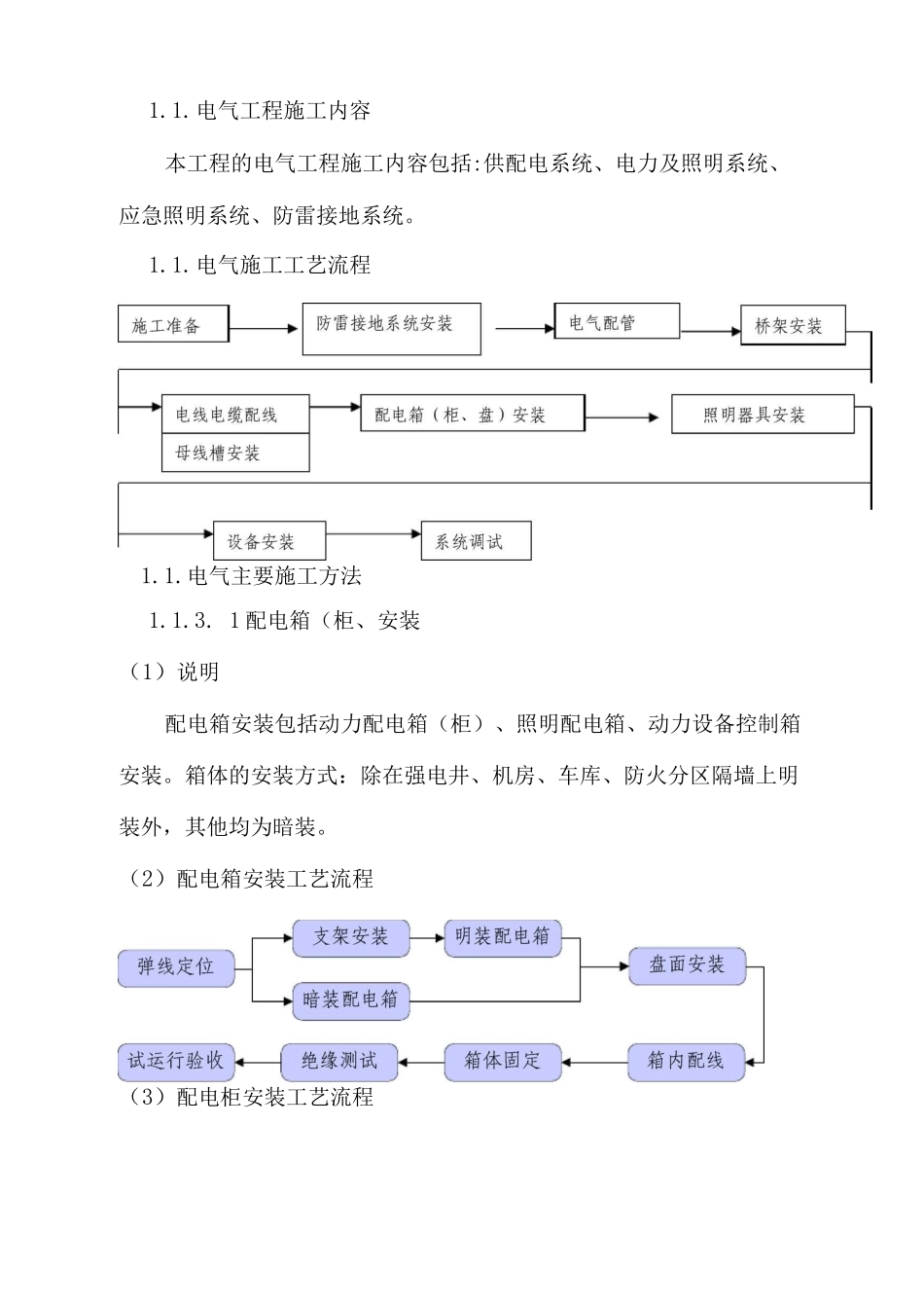 电气工程施工方案8_第1页