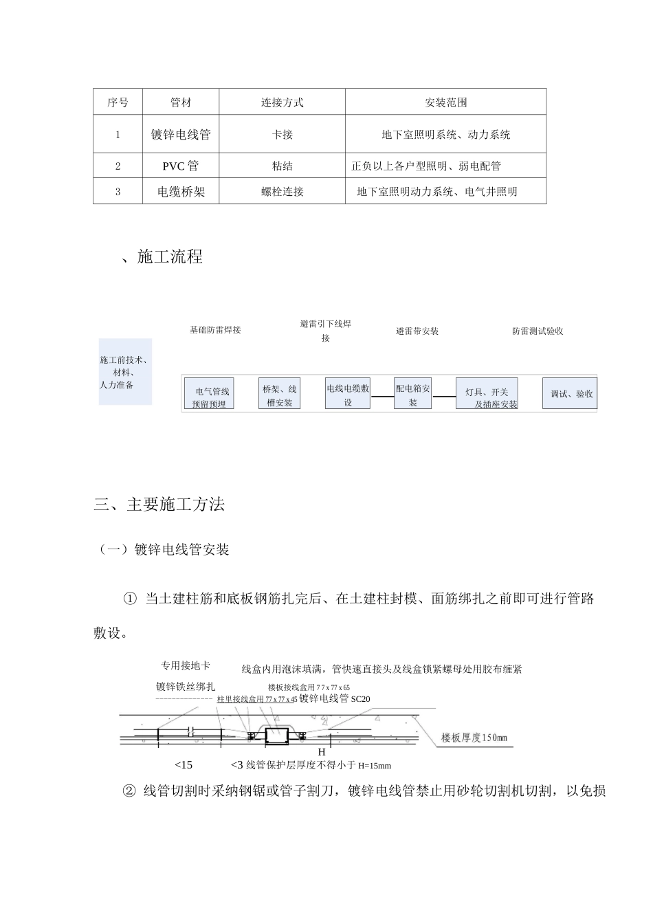 电气工程施工方案7_第3页