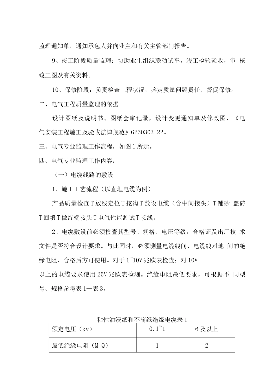 电气工程监理实施细则_第3页