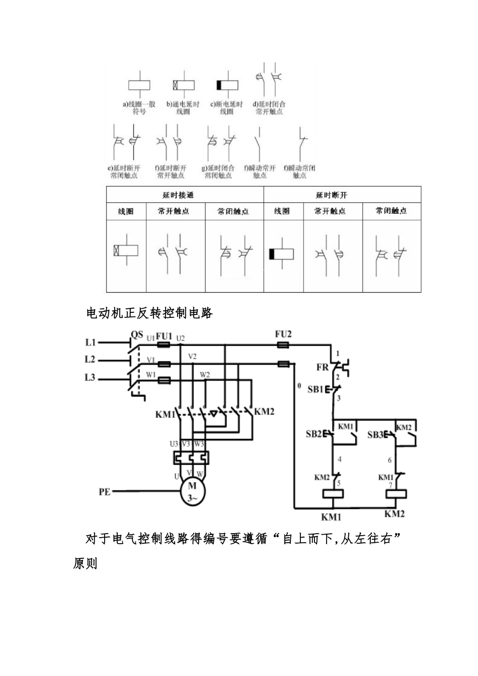 电气控制线路的编号与接线_第2页