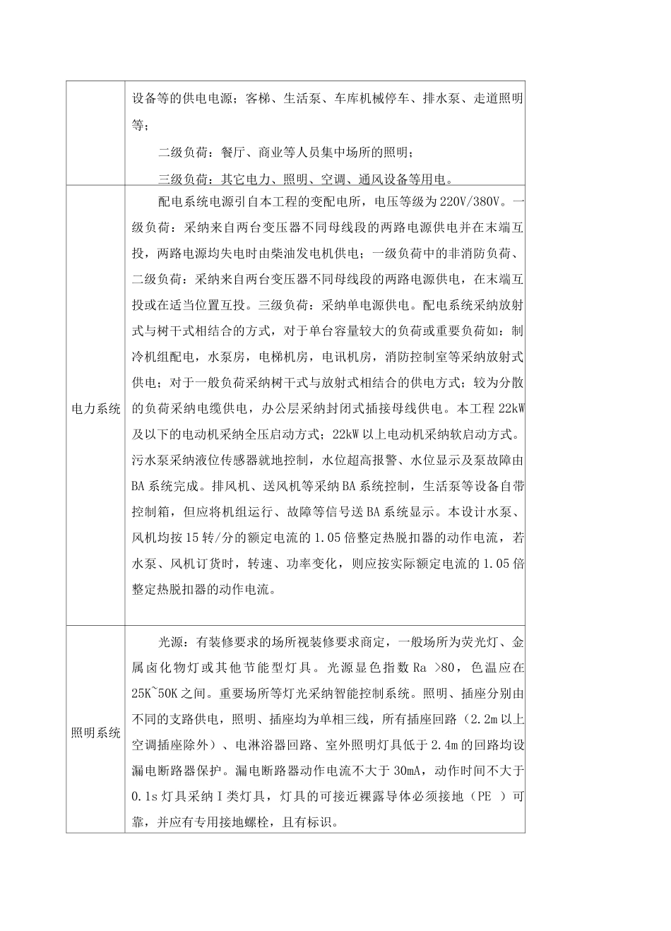 电气施工方案4_第3页