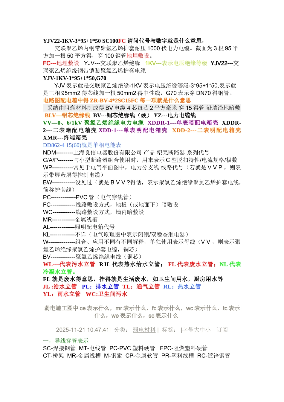 电气符号代表的意思_第1页