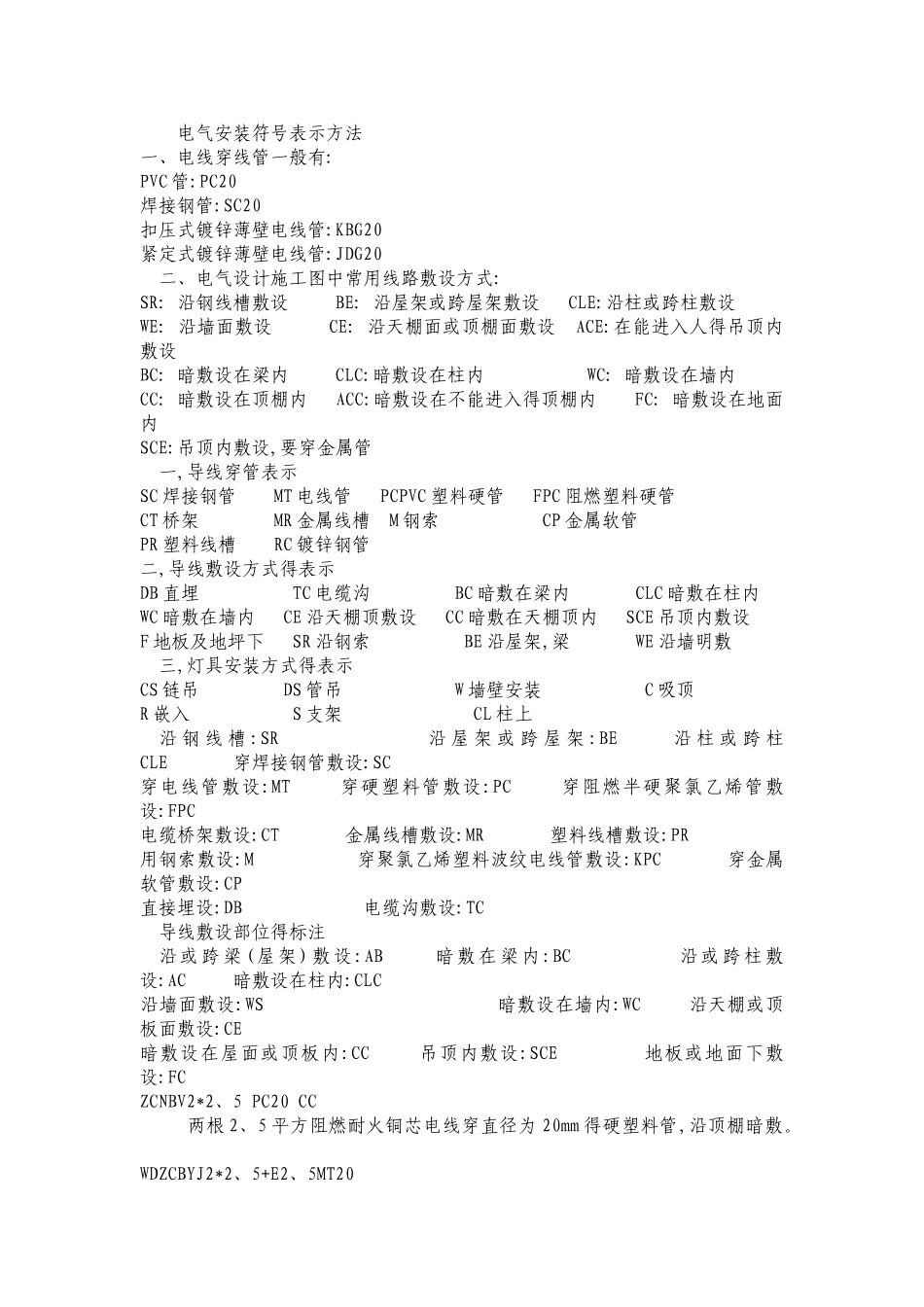 电气符号表示大全_第1页