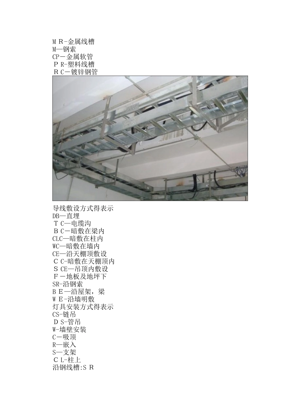 电气管线符号_第2页