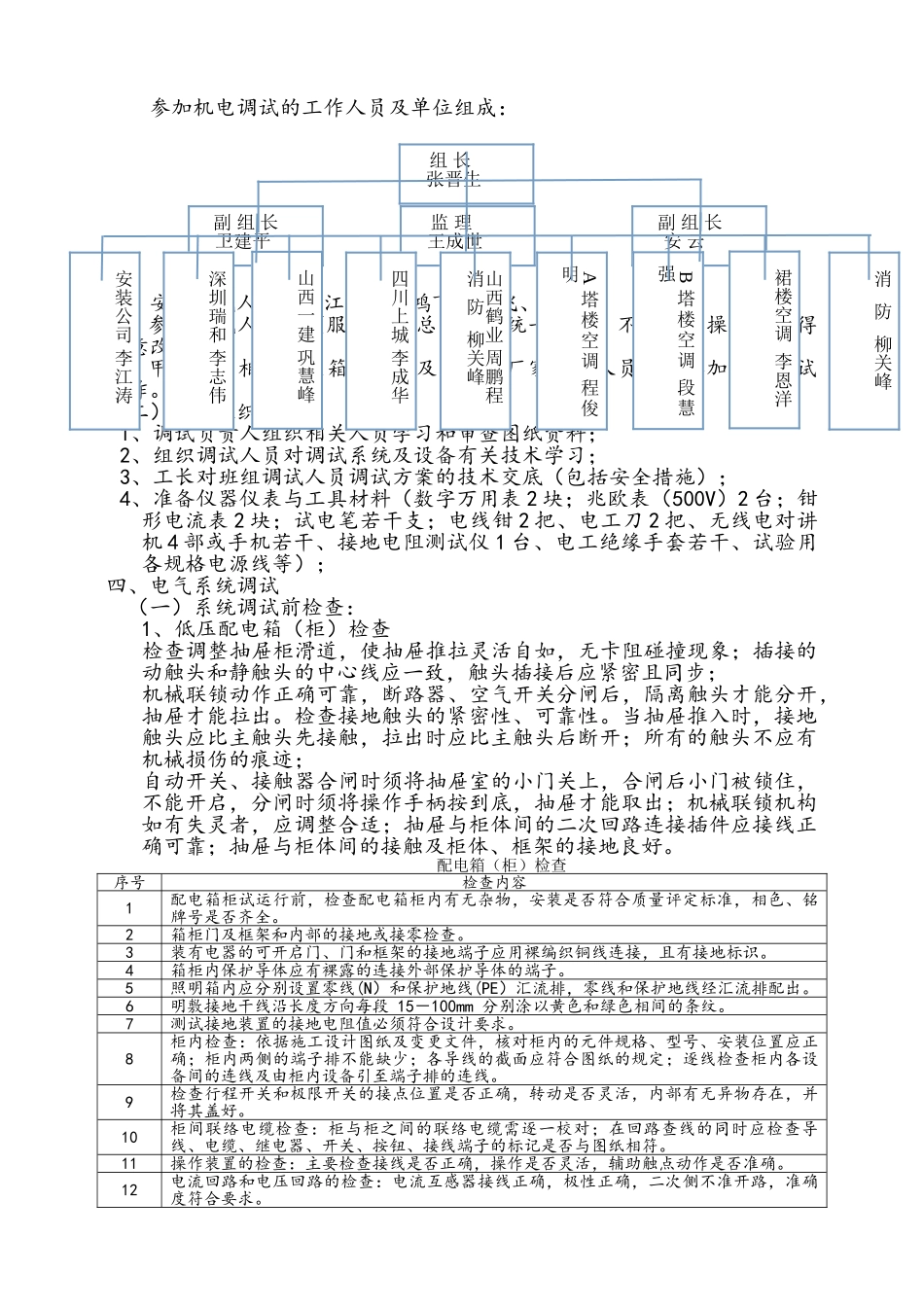 电气系统调试方案_第2页