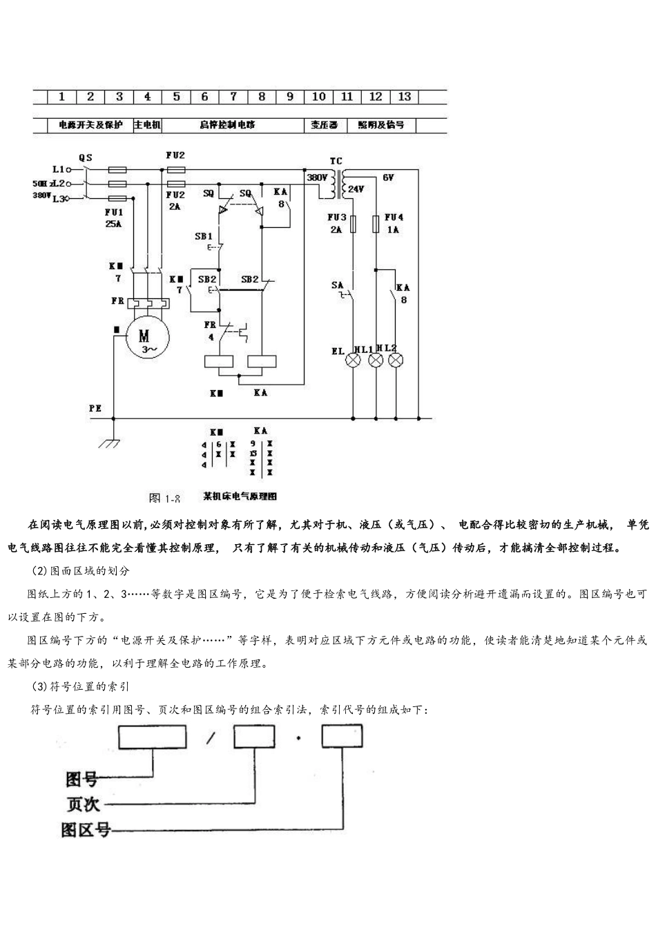 电气系统图大全_第2页