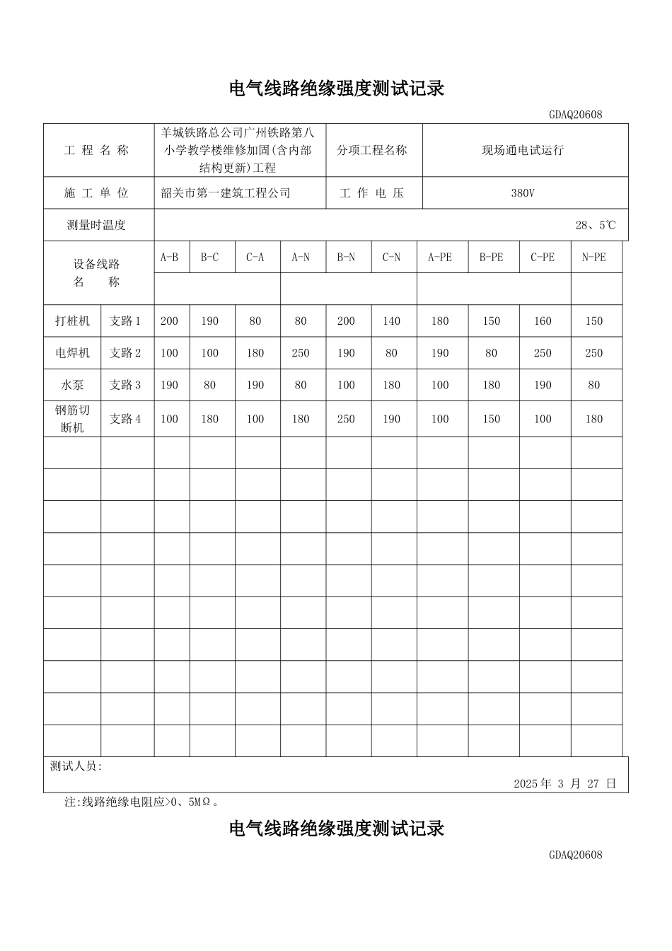 电气线路绝缘强度测试记录_第1页