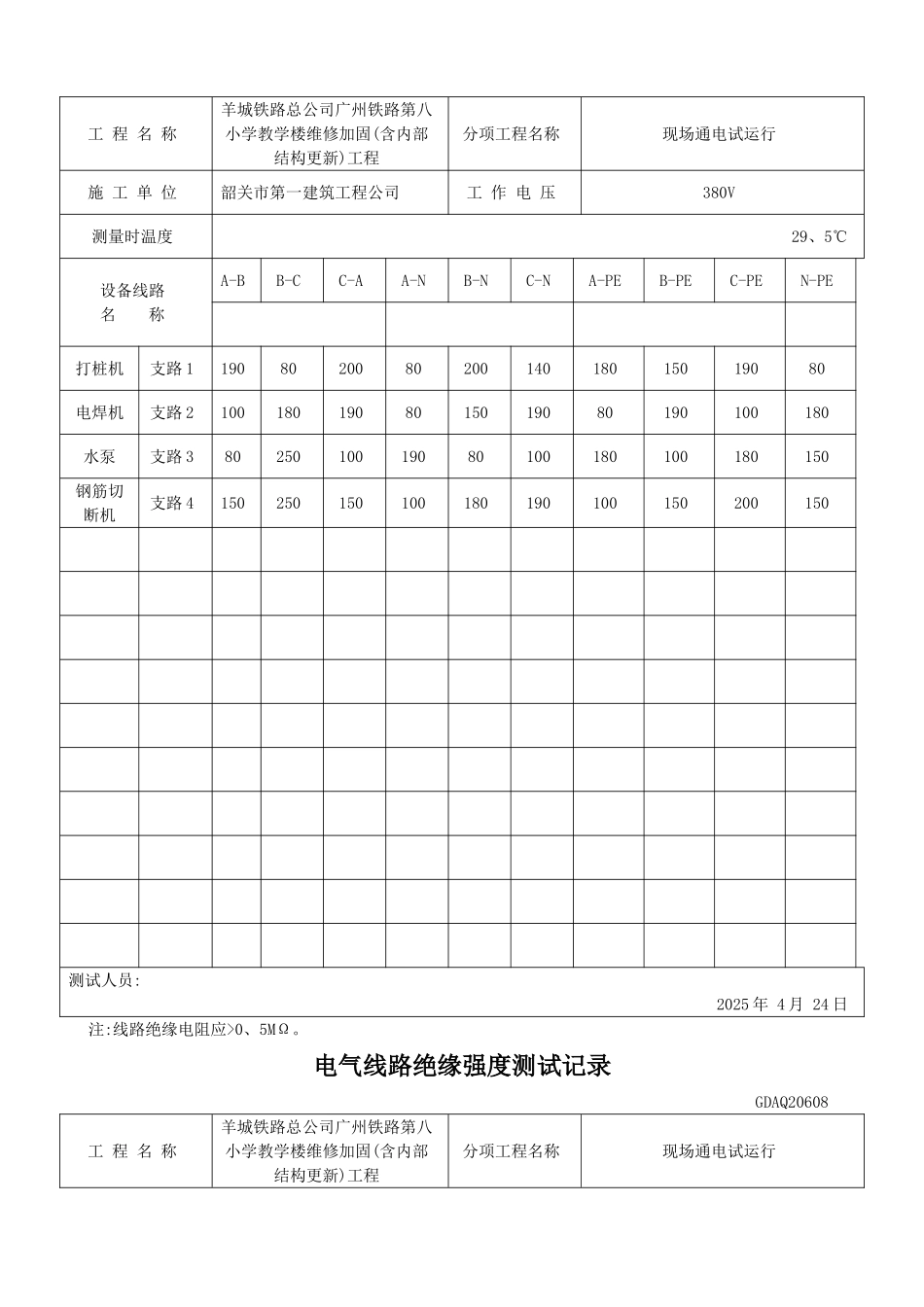 电气线路绝缘强度测试记录_第2页