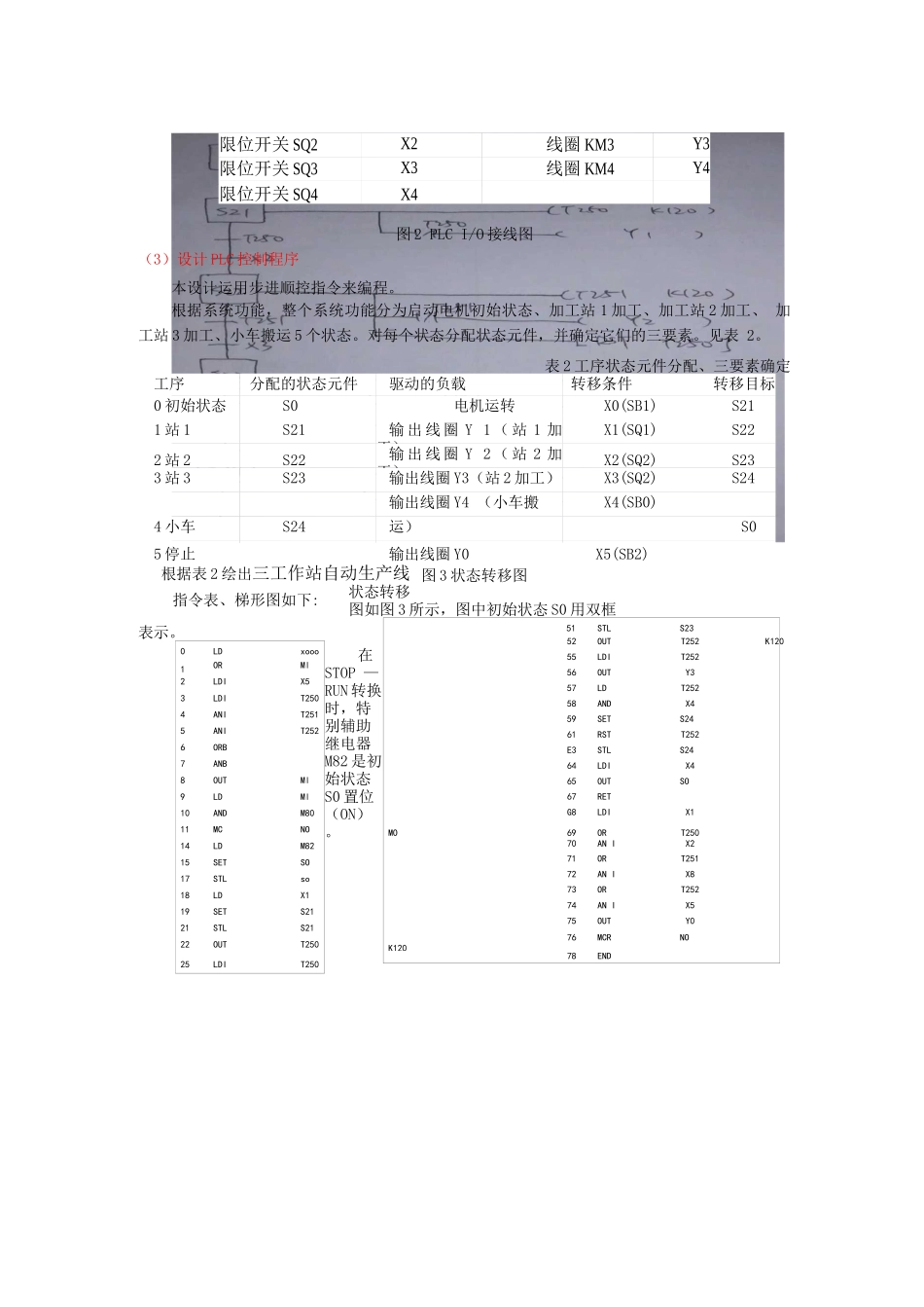 电气综合训练PLC_第2页