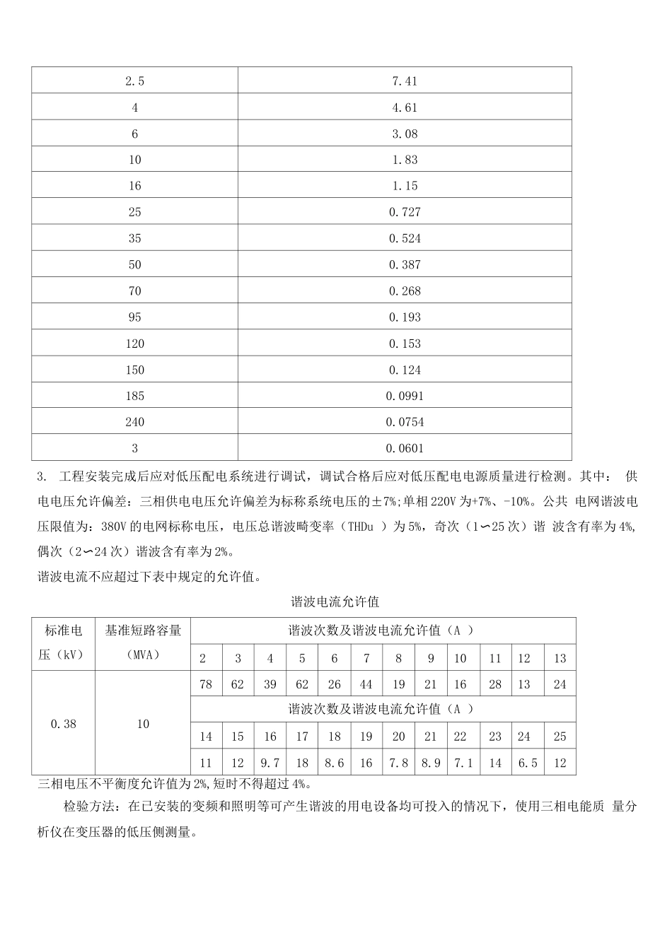 电气节能专项施工方案_第3页