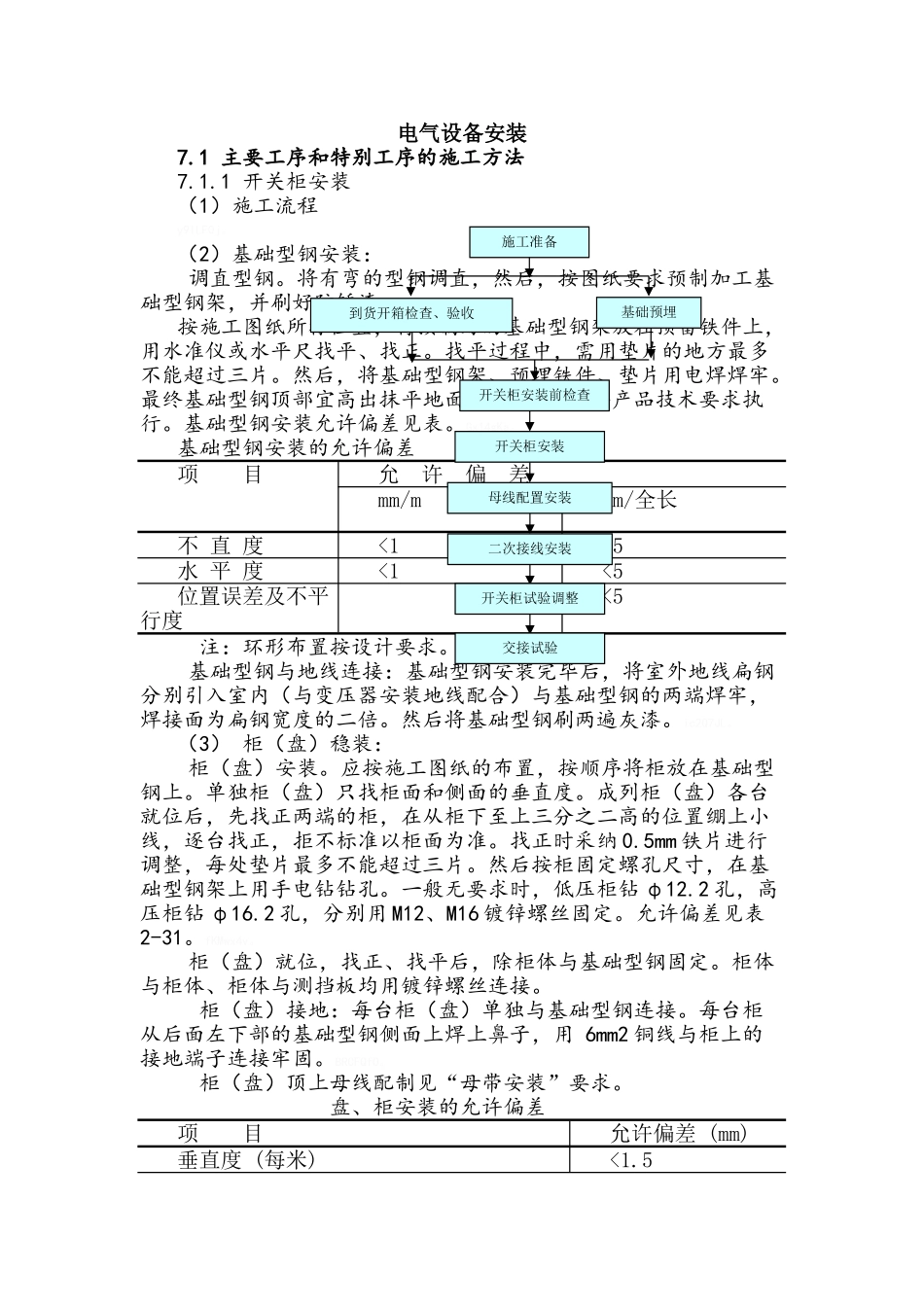 电气设备安装施工工艺_第1页