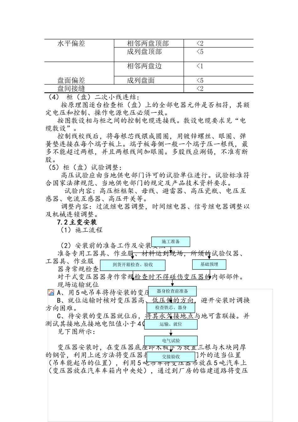 电气设备安装施工工艺_第2页
