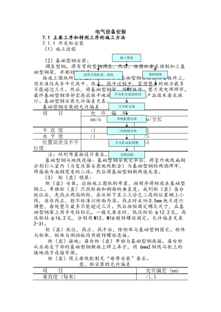 电气设备安装施工工艺