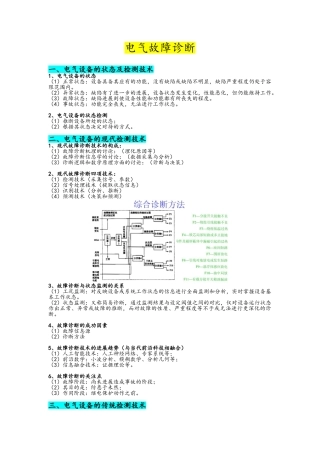 电气设备故障诊断