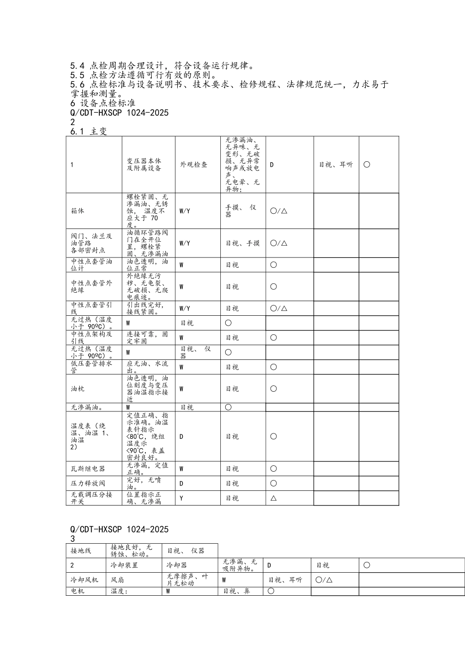 电气设备点检标准_第3页