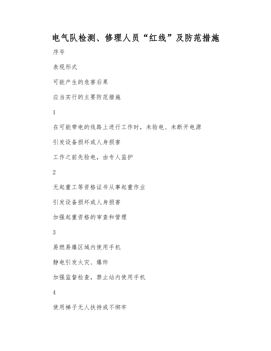 电气队检修人员“红线”及防范措施_第1页