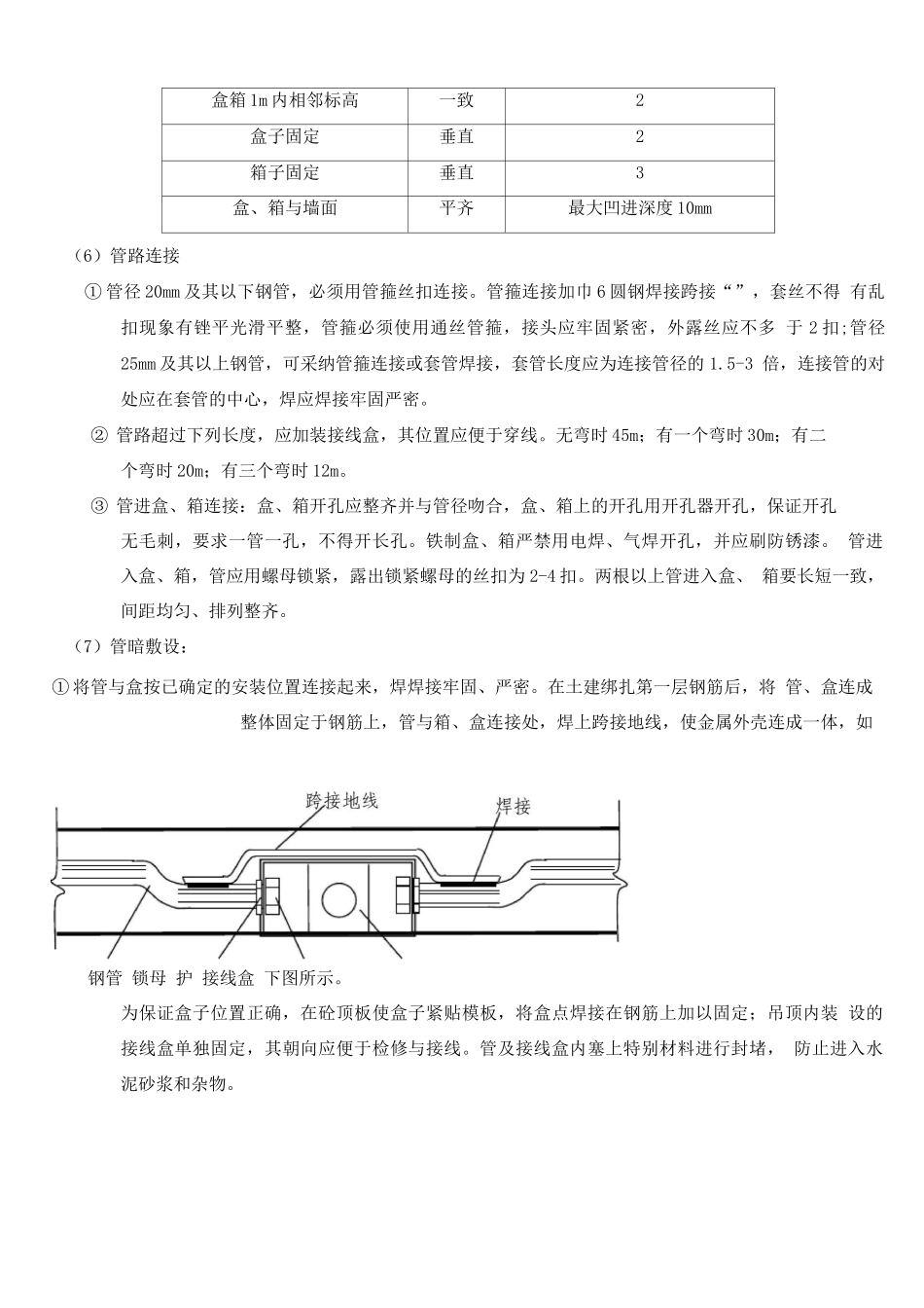 电气预埋管施工方案_第3页