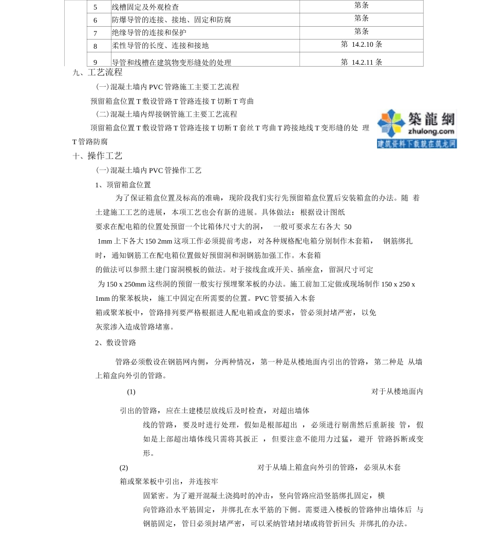 电气预埋管线施工工艺要求_第2页