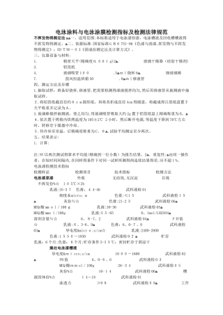 电泳涂料与电泳涂膜检测指标及检测规范