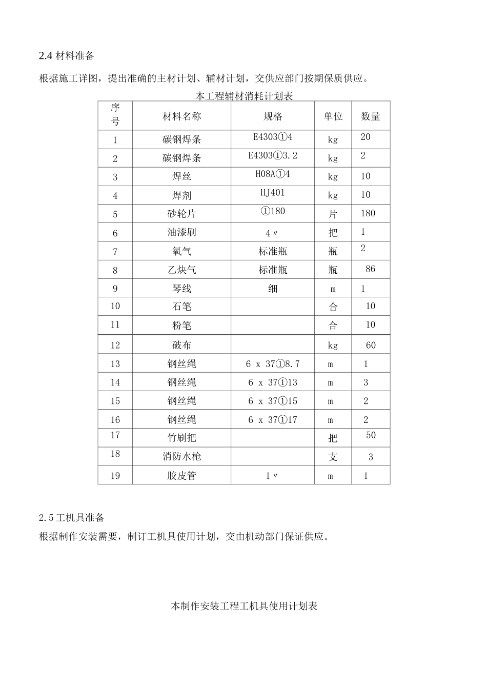 电炉废渣钢结构制作和安装施工方案_第2页