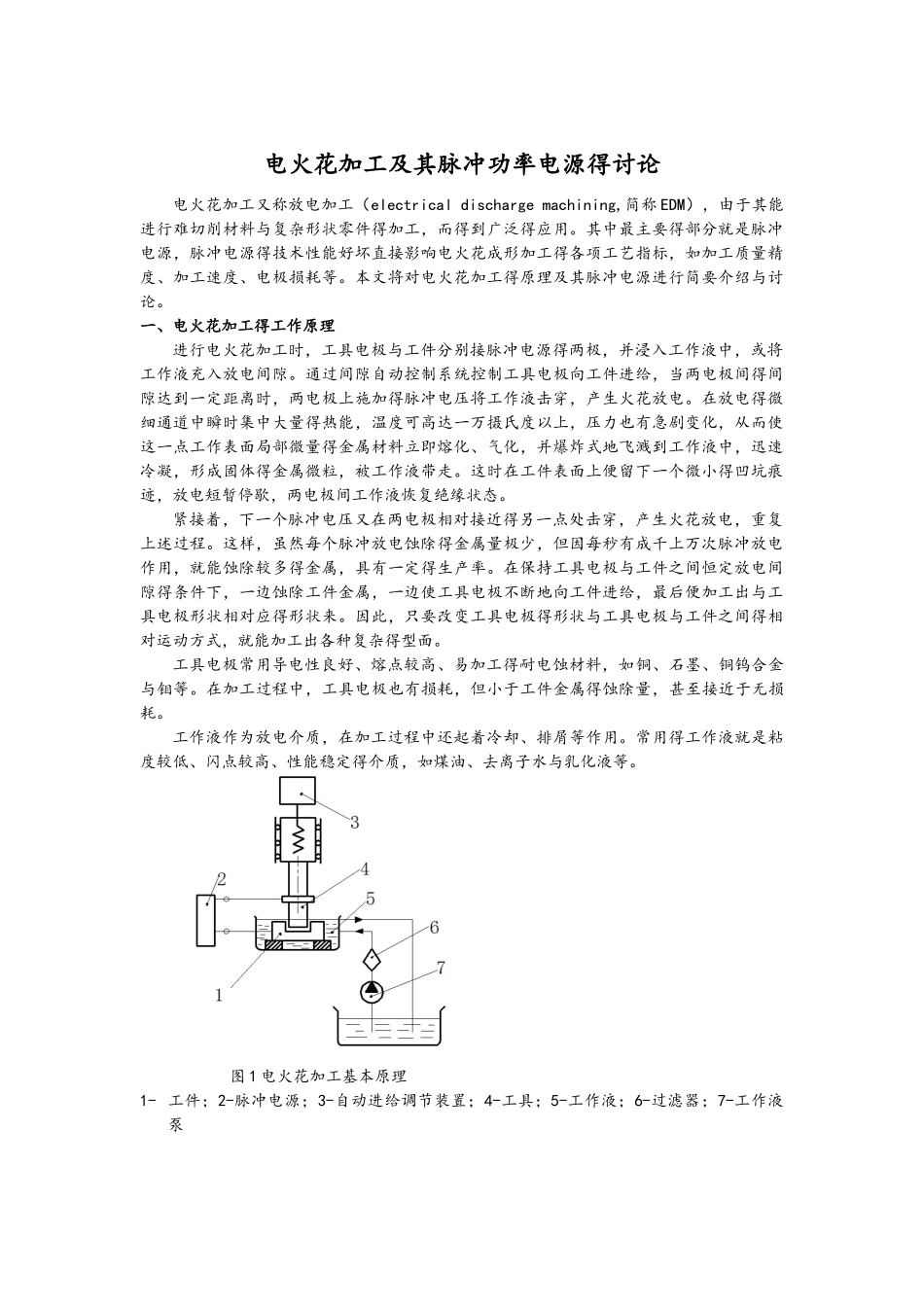 电火花加工用脉冲电源_第1页