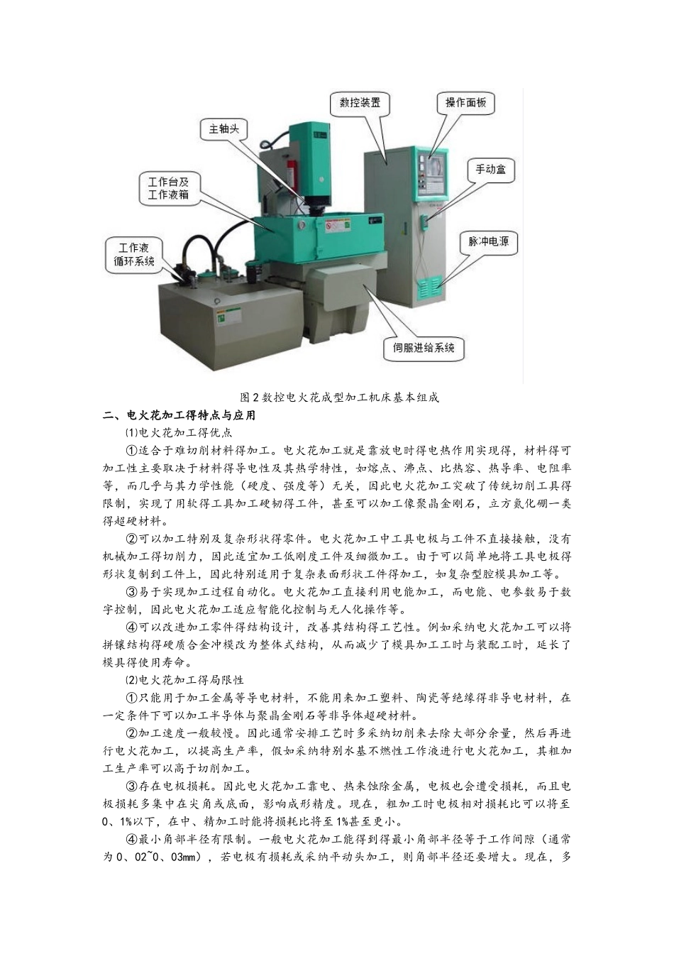 电火花加工用脉冲电源_第2页