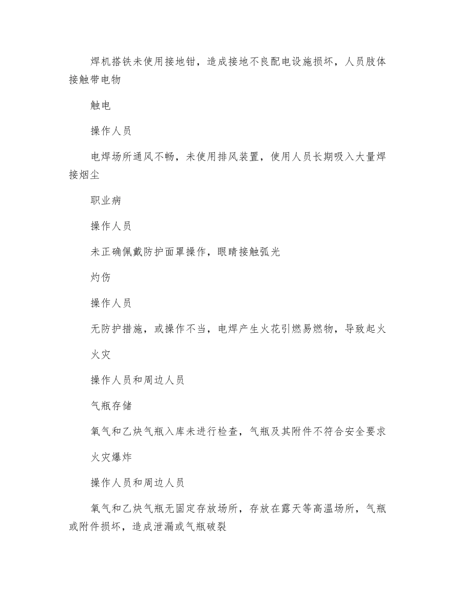 电焊气焊作业岗位安全操作规程及危险源辨识_第2页
