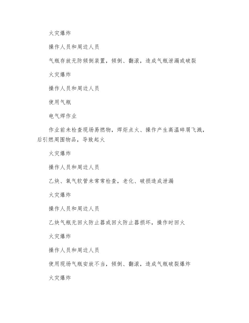 电焊气焊作业岗位安全操作规程及危险源辨识_第3页