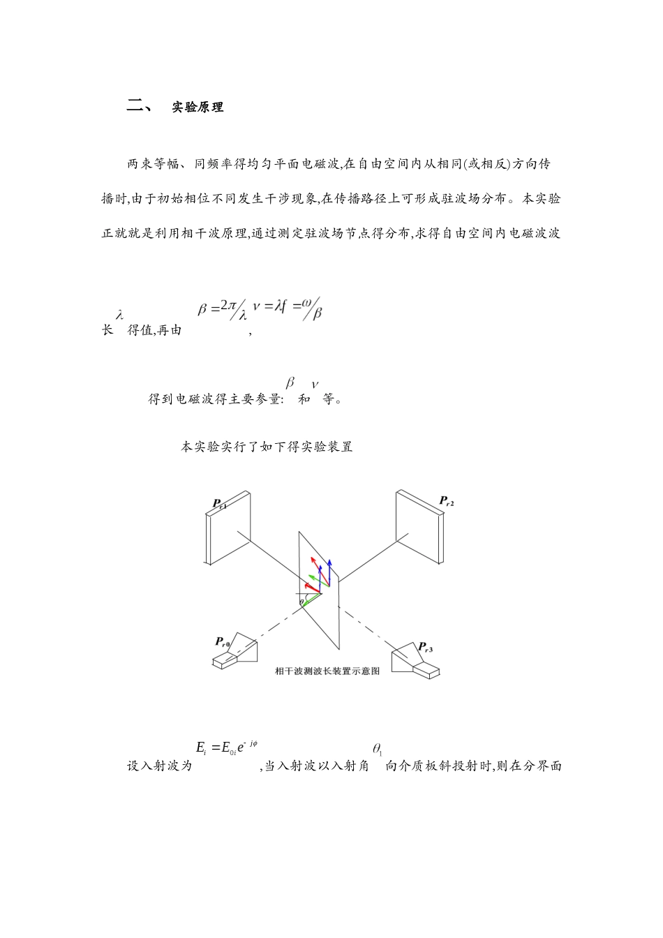 电磁场与电磁波实验报告_第2页