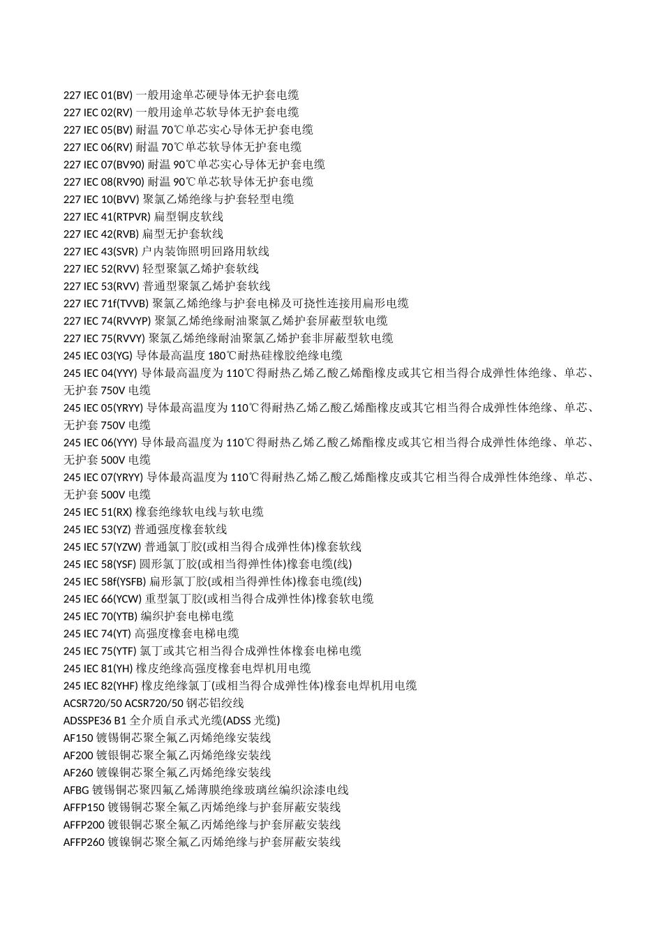 电线电缆规格型号表一览大全_第1页