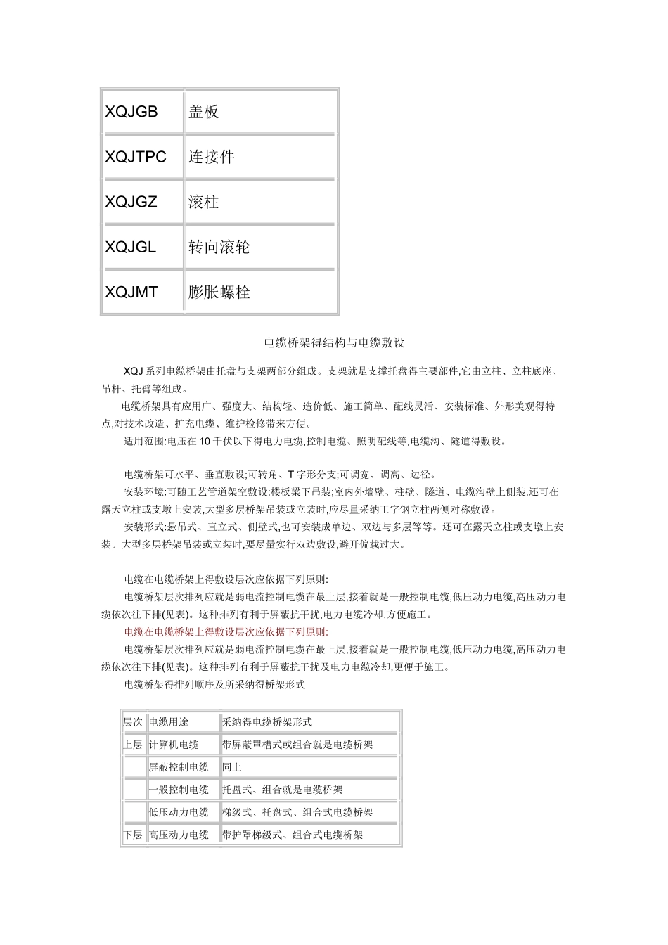 电缆和桥架代号含义_第3页